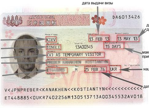 Оформляем визу в Японию