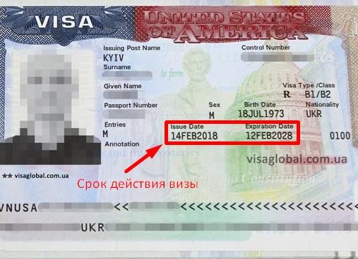 Сколько времени оформляется виза в Чехию